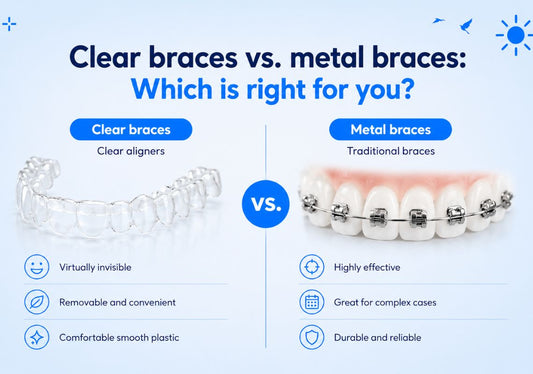 A side-by-side comparison of clear aligners and metal braces with their benefits listed.