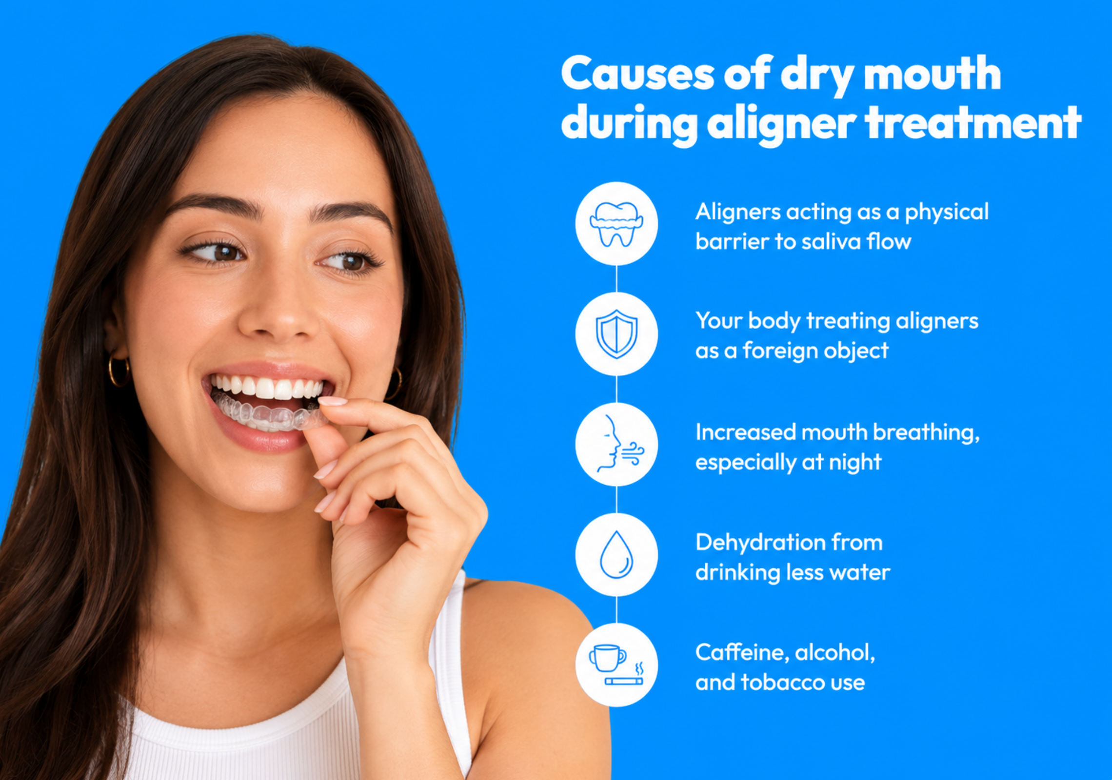 Woman wearing clear aligners beside a list of common causes of dry mouth.